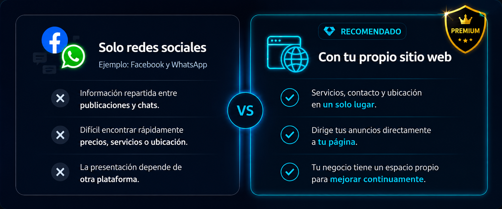 Comparativa sitio web vs redes