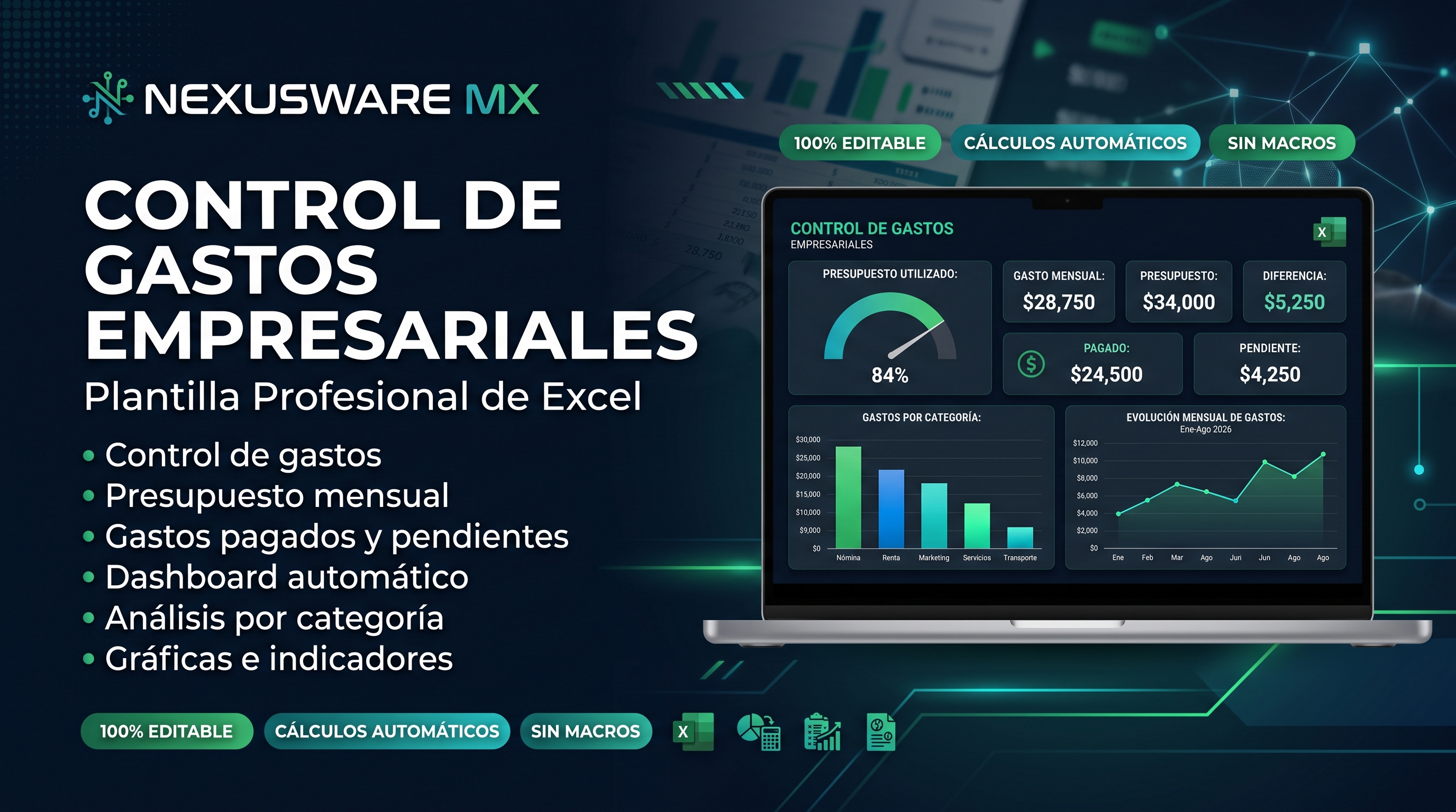 Control de Gastos Empresariales
