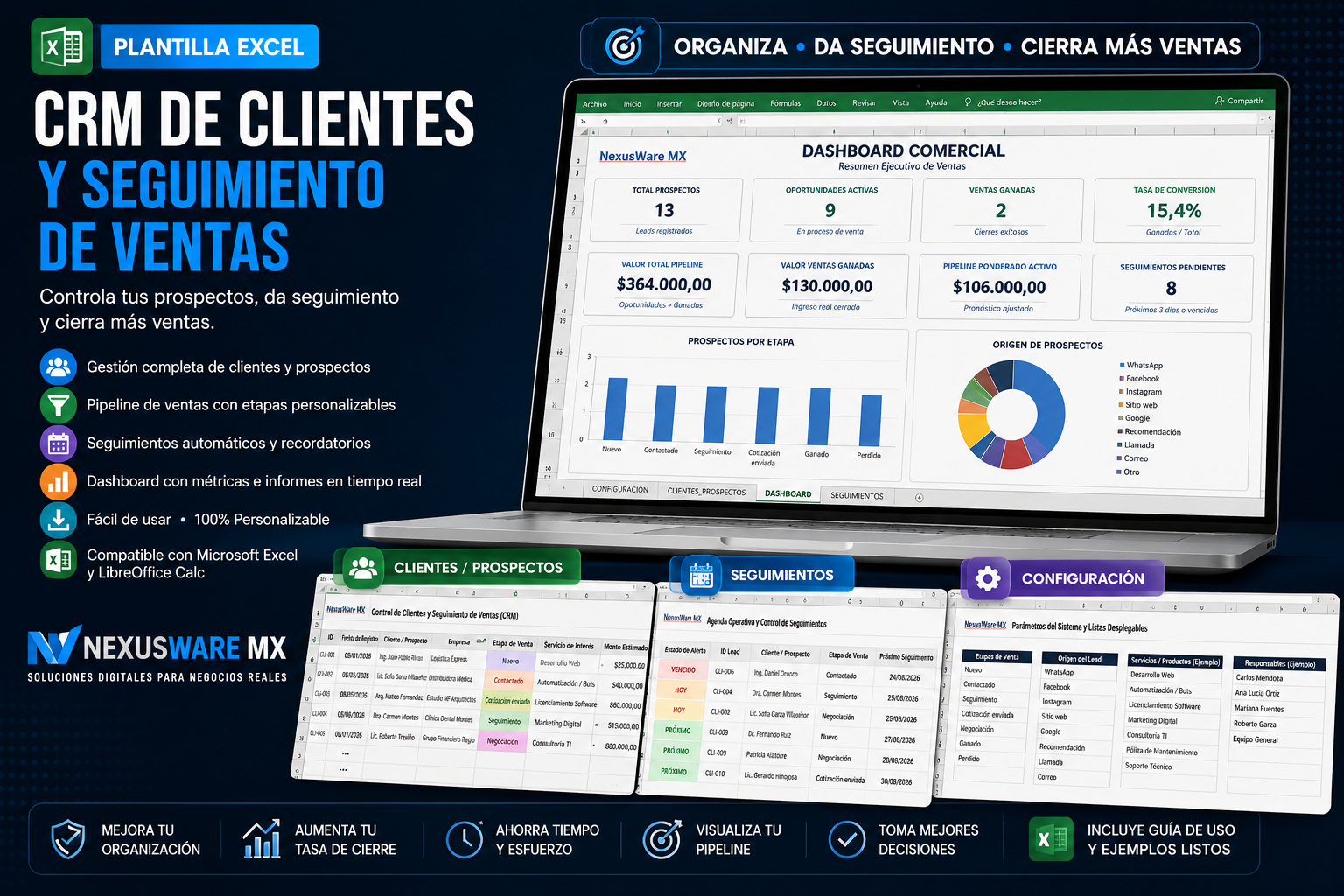 CRM de Clientes y Seguimiento de Ventas