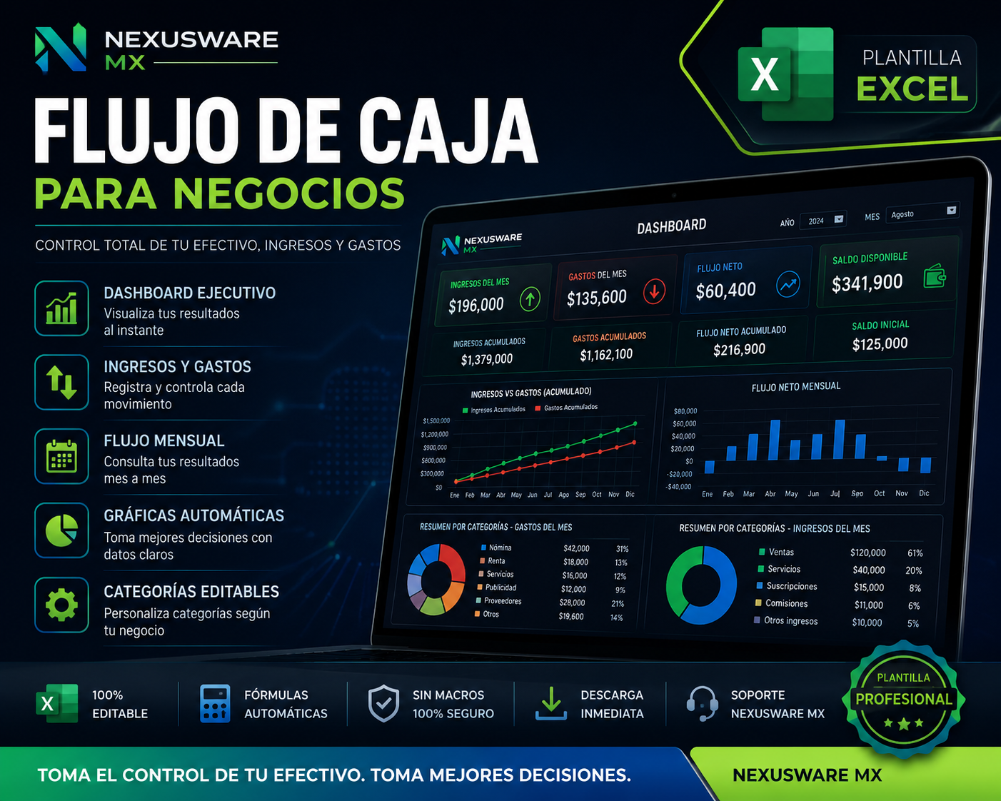 Flujo de Caja para Negocios
